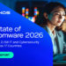 Sophos State of Ransomware 2026 report graphic highlighting cybersecurity research and ransomware attack trends.